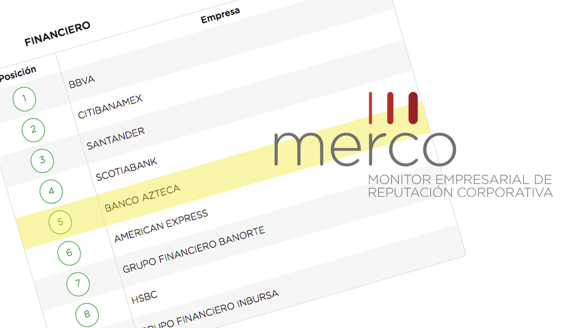 Banco Azteca asciende posiciones entre las empresas con mejor Responsabilidad y Gobierno Corporativo